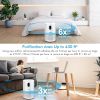 Air Purifier, H13 True HEPA Air Purifier for Home Large Room Up To 430ft¬≤, Remove Smoke Pet Dander Dust Pollen Allergies for Bedroom Office