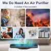 MOOKA Air Purifiers for Home Large Rooms up to 2200ft¬≤, Advanced H13 HEPA Air Filter for Wildfires, Pet Hairs, Dander, Smoke Cleaner