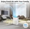 MOOKA Air Purifiers for Home Large Rooms up to 2200ft¬≤, Advanced H13 HEPA Air Filter for Wildfires, Pet Hairs, Dander, Smoke Cleaner